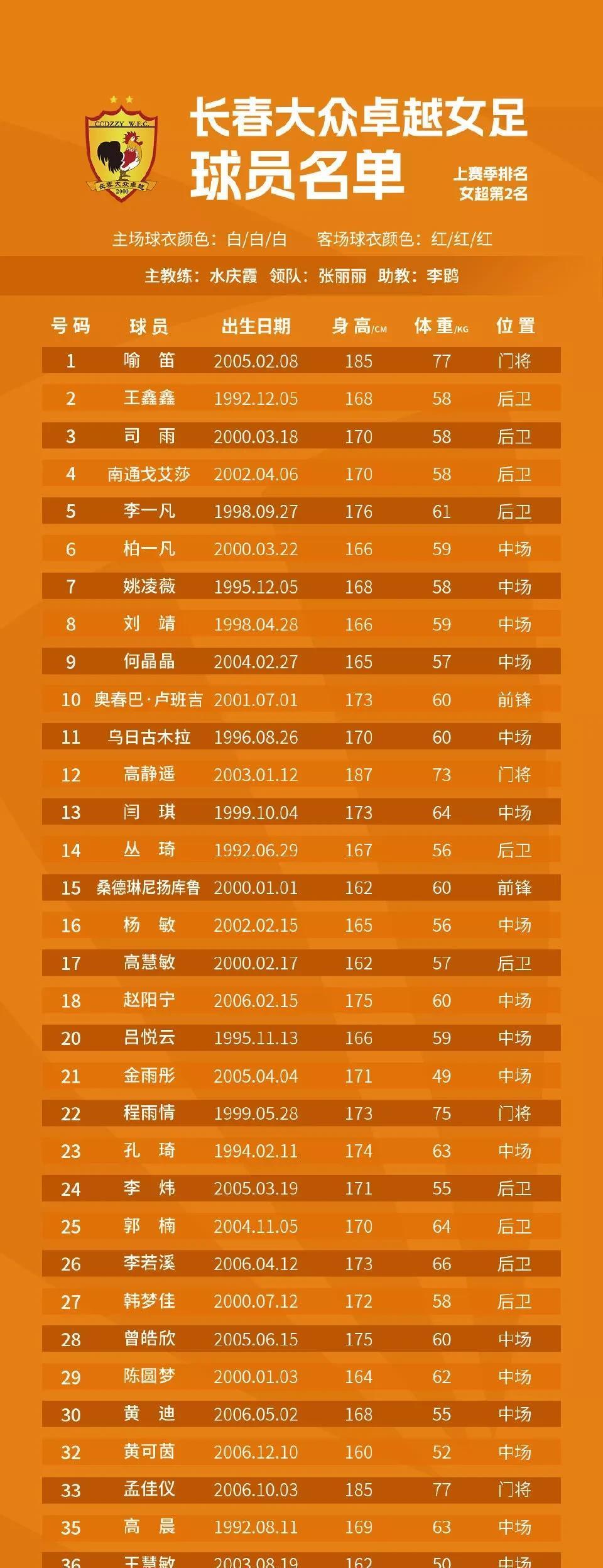 凯发k8娱乐-关于体坛大事件报道：女足赛场豪门锦标赛掀起风暴的信息